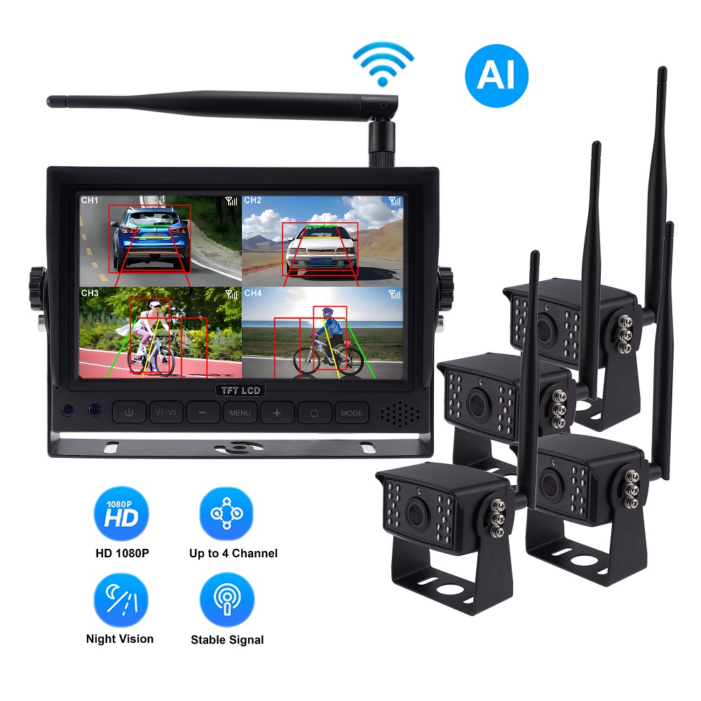 7Inch AI 1080P Wireless Quad View Monitoring System