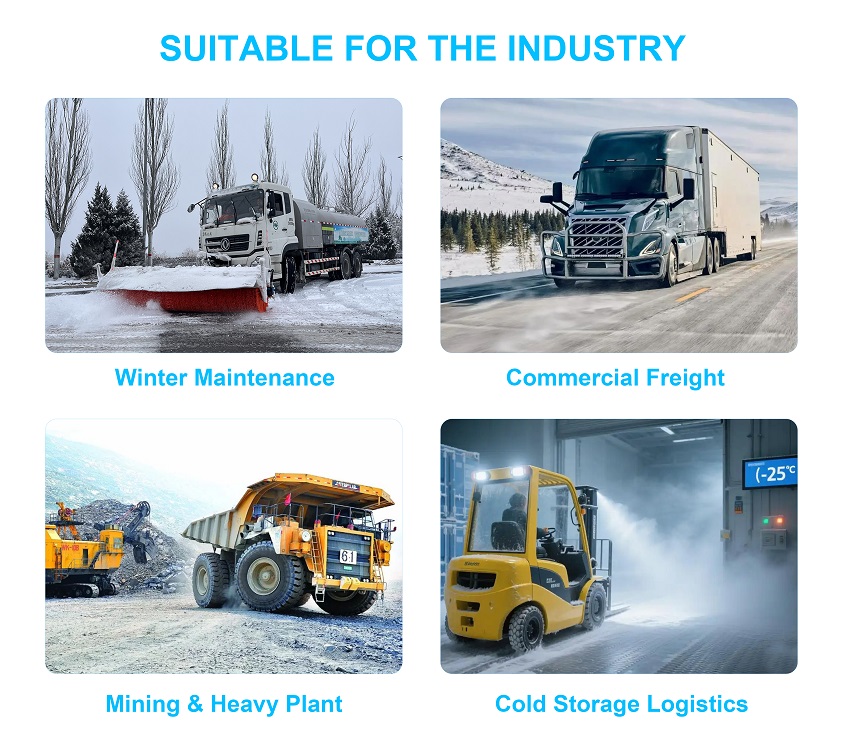Heavy-duty heated backup camera applications: winter maintenance snow plow, commercial freight truck, mining heavy plant, and cold storage forklift